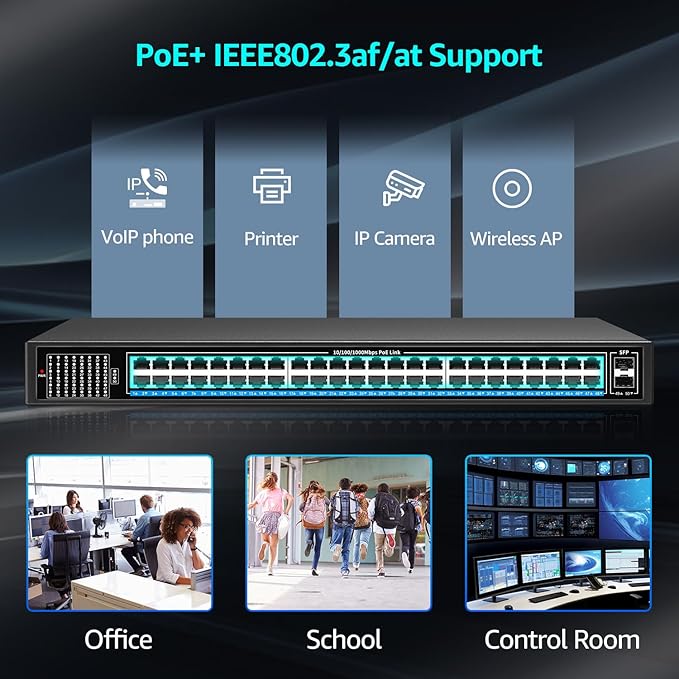 48 Port Gigabit PoE Switch Unmanaged with 48 Port IEEE802.3af/at PoE+@400W, 2 x 1G SFP, NICGIGA 50 Port Network Power Over Ethernet Switch, Desktop/Rackmount