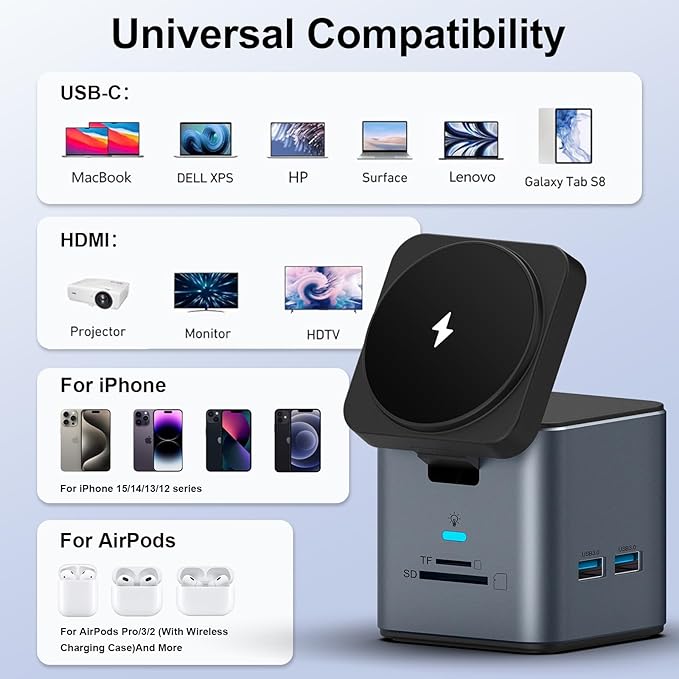 USB C Laptop Docking Station with MagSafe Charger Stand, 9 in 1 USB C Hub Multiport Adapter with 4K HDMI, 1Gbps Ethernet, 3 USB 3.0, SD/TF, Compatible with MacBook/Dell/HP/Lenovo/iPhone (Dark Gray)