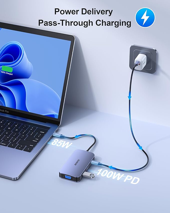 BENFEI USB C Docking Station, 8-in-1 USB C Hub with Triple Display Dual HDMI, VGA, 3*USB 3.0, 100W Power Delivery, 3.5mm AUX Audio Compatible with MacBook Pro, XPS and More
