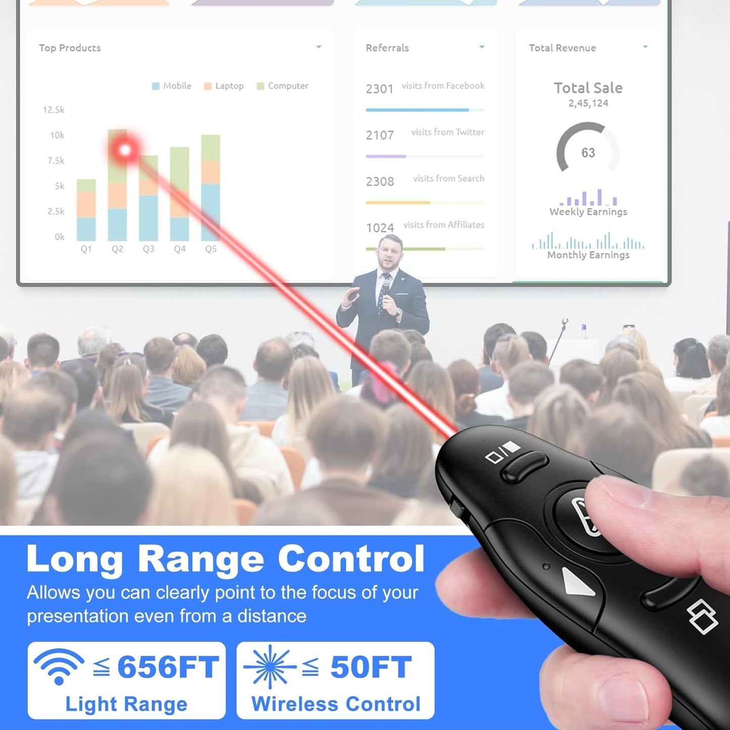 USB Type C Presentation Clicker Wireless Presenter Remote Clicker for PowerPoint Presentations with Red Pointer, PowerPoint Clicker Slide Advancer for Mac/Laptop/Computer/Class/Office