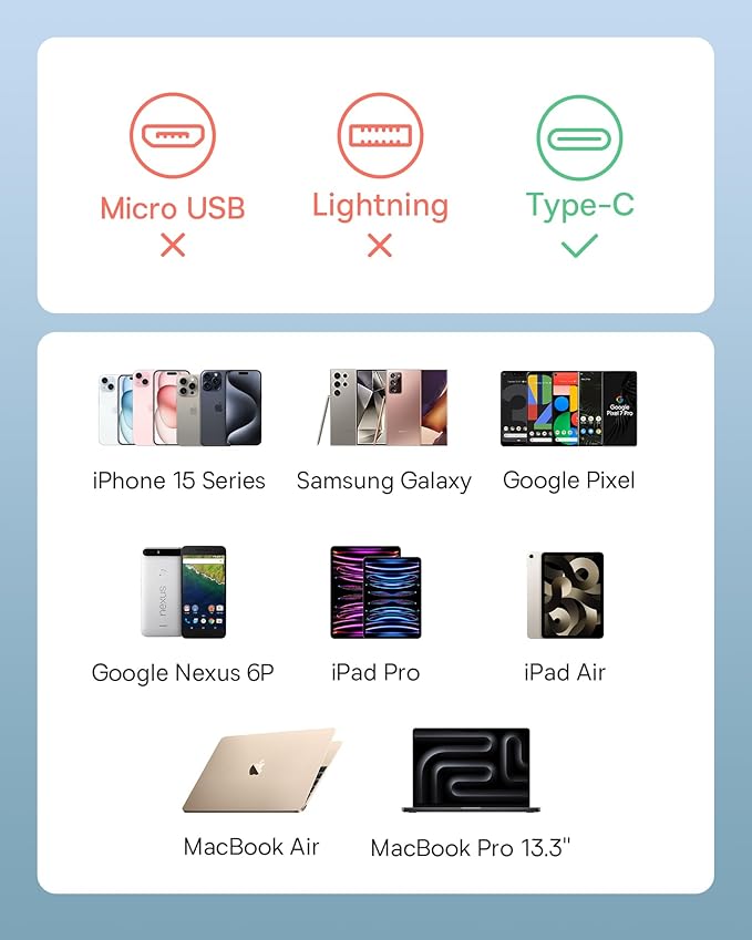 Baseus USB C to USB C Cable, 100W Retractable USB C 5A Fast Charging Cable, 4-Stage Length Preset USB Type C Charger Cord for iPhone 16 15 Pro Plus Pro Max, MacBook, iPad, Samsung S24/S23+ (3.3ft)