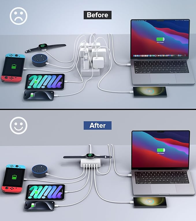 USB C Charging Station Block 170W, 6 Port Fast Wall Charger Plug,Travel Charger Power Adapter Cube for iPhone16 15 14 13 12 Series, Apple Watch Ultra SE 9 8 7 6 5 4 3 2, AirPods4,watch10 ultra2