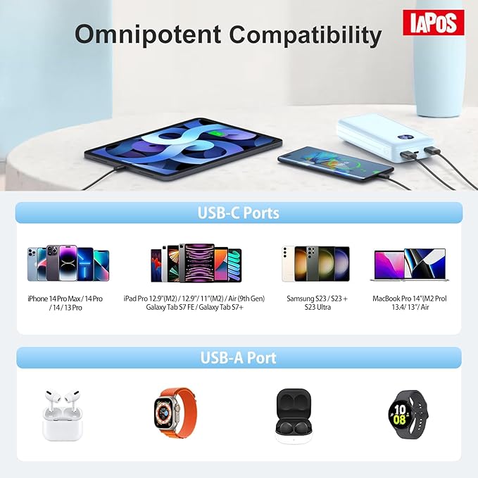 Portable Charger 40000mah Power Bank, USB-C (22.5W) Fast Charging Battery Pack Portable Phone Charger for iPhone 16 Pro/16/15/14/13 Series, Android Samsung Galaxy, Battery Bank for Travel Camping