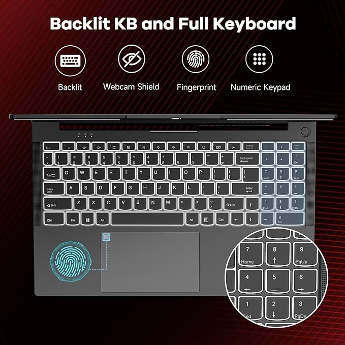 15.6 Business-gaming-Laptop, 6-Cores AMD Ryzen 5 6600H 660M 6nm GPU, 32GB DDR5 1TB SSD(Beat i7-1165G7 up to 4.5GHz)100W Type-C FHD IPS Laptop-Computer with Fingerprint Backlit Keyboard WiFi5 Win11