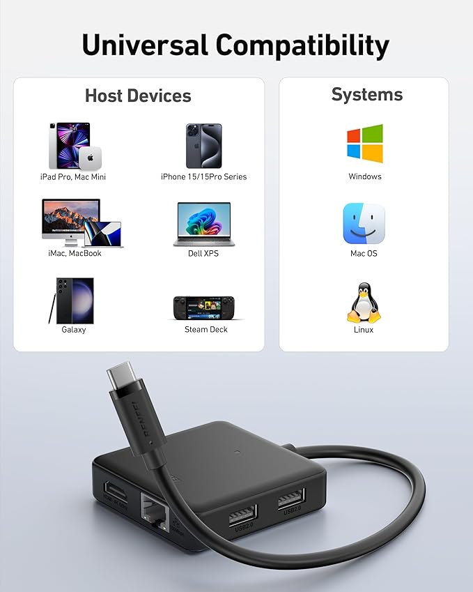 BENFEI USB C HUB 6in1 with HDMI(4K@60Hz), 100Mbps Ethernet, 100W Power Delivery, 1*USB 3.2 10Gbps and 2*USB 2.0, Compatible with iPhone 16 Pro/Max MacBook iPad Pro iMac S23 XPS17