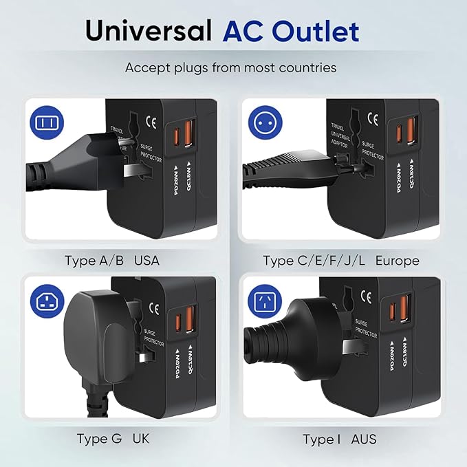 Universal Travel Adapter with 3.0A PD USB-C & QC USB-A Ports, Fast Charging International Plug Adapter, Worldwide Wall Charger AC Power Plug Converter Adaptor for US to EU UK AUS Asia