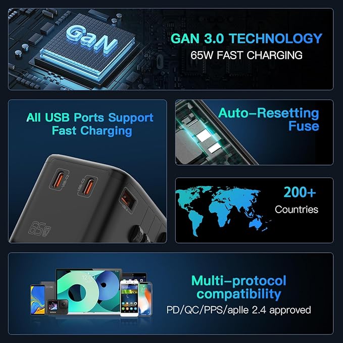 Universal Travel Adapter, GaN 65W International Power Adapter, 3 USB-C & 1 USB-A Fast Charging Travel Charger, All in One Worldwide Travel Plug Adapter, Outlet Adapter for Europe UK USA AU