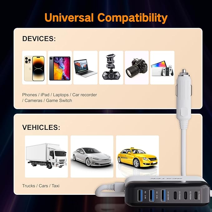 BESTEK Multi Ports USB Car Charger, Fast Charge 125W 14A Quick Charge 3.0 & USB-C PD Car Charger Adapter with Smart Identification for Cell Phones, Tablets and Other USB Devices