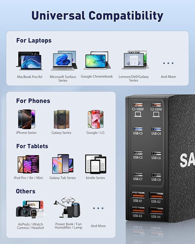 USB Charging Station (600W),12-Port USB C Charger Block with Dual 100W PD USB-C Fast Charging Station Hub for MacBook Pro/Air/All iPad Phone 17/16 15/14/13/Pro Max/Samsung Galaxy Note (Black)