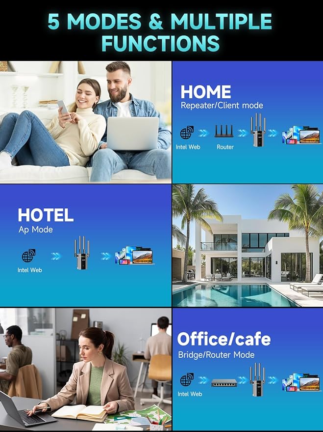 2025 New WiFi Extender Signal Booster, Long Range Wireless Internet Repeater for Home, WiFi Repeater Wireless Routers Signal Amplifier with Ethernet Port, Mesh WiFi 10X Faster Access Point, Easy Setup