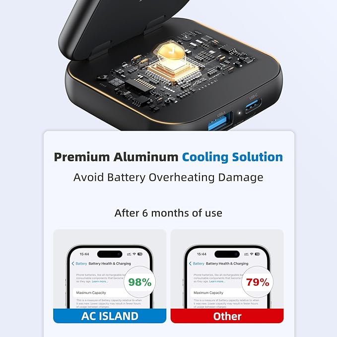 5-in-1 Wireless Charger for MagSafe, AC ISLAND Portable Travel Charging Station, 15W Max Fast Foldable Magnetic Stand, Evolved for iPhone 17/16/15/14/13 Series, Apple Watch, AirPods (with 35W Adapter)