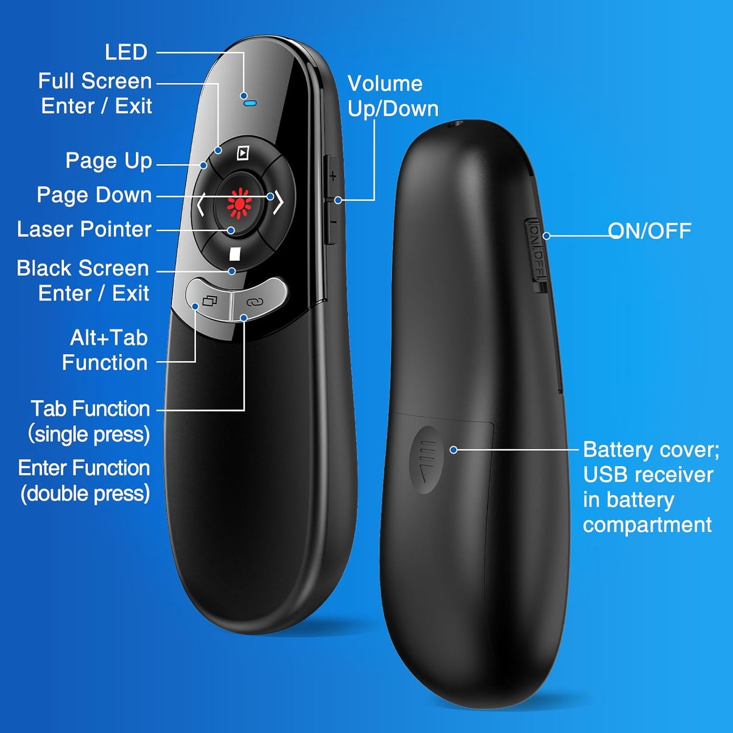 2 in 1 Type C USB Presentation Clicker,Wireless Presenter Remote PowerPoint Clicker for Computer Presentations with Volume Control,Slide Advancer for Mac Laptop