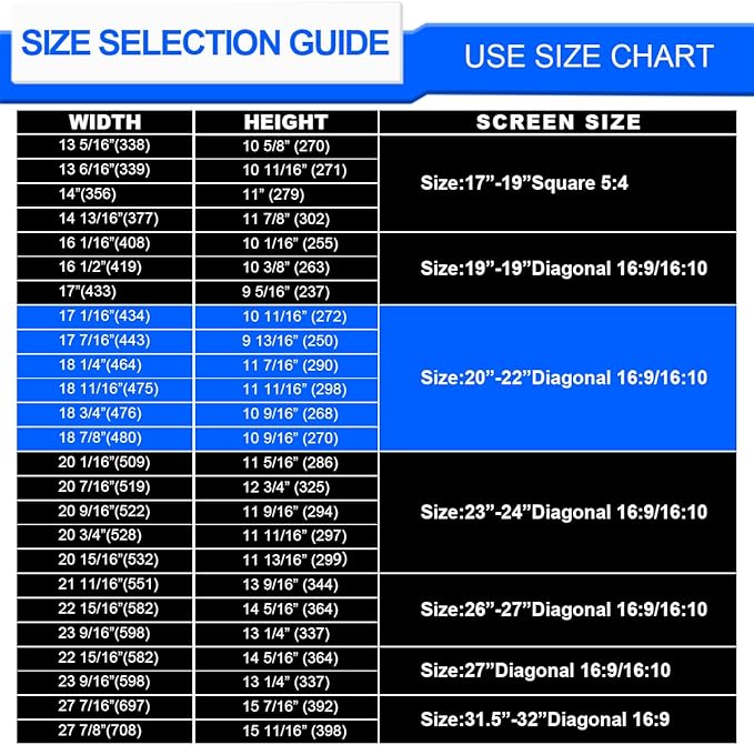 Computer Privacy Screen Filter 21.5 Hanging Monitor Privacy Screen Protector for 16:9 Aspect Ratio Widescreen Computer Monitor, Eye Protection Anti Glare Blue Light Screen Protector