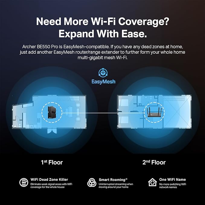 TP-Link Tri-Band BE9700 WiFi 7 Router Archer BE550 Pro 1 ร 10G + 4 ร 2.5G, USB 3.0 6 Internal Antennas VPN Clients & Server 6GHz Band, Easy-Mesh, HomeShield, MLO, Private IOT