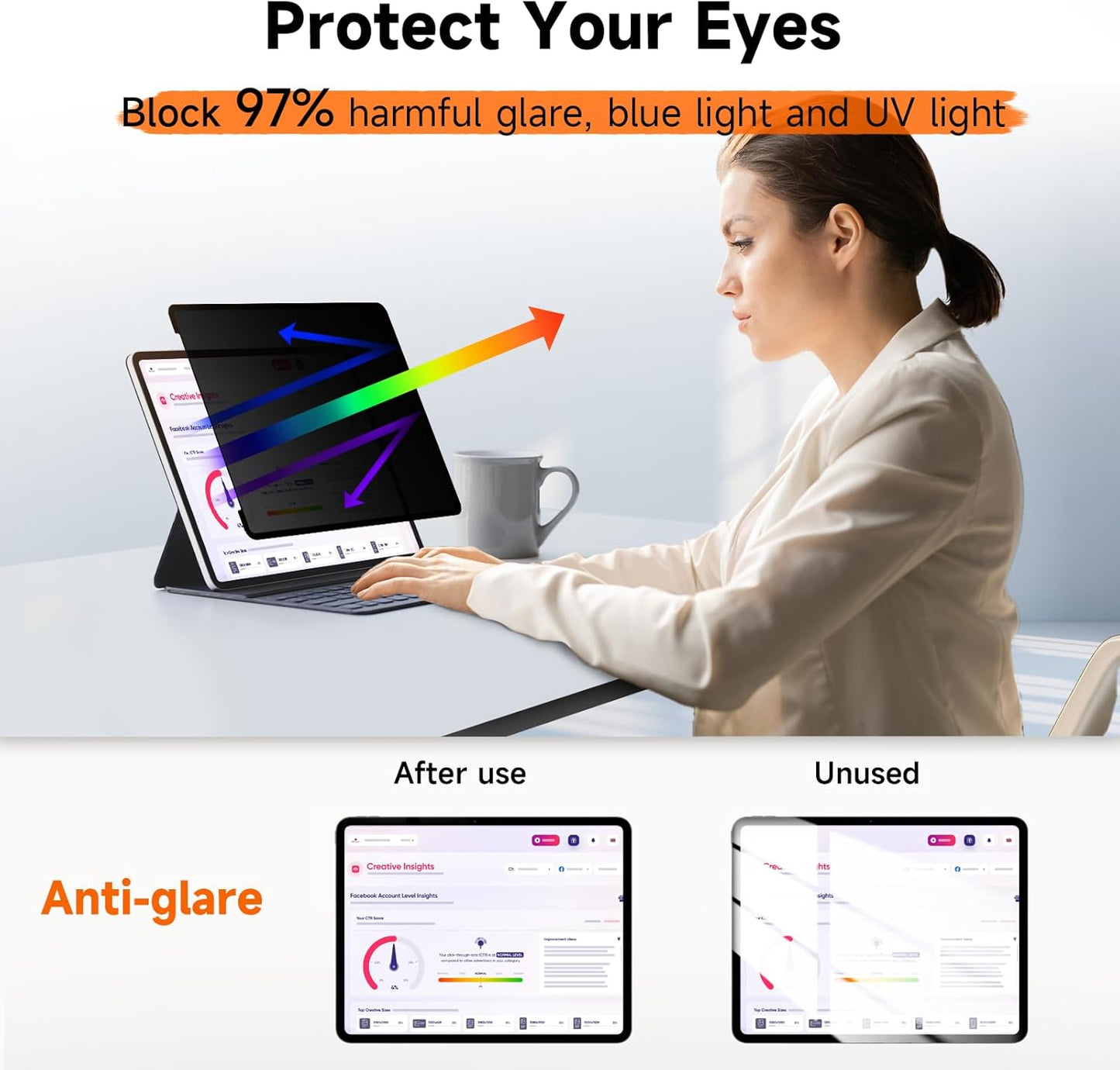Upgrade 360° Privacy Screen Protector for iPad Air 11 inch M3 2025 & M2 2024, (iPad Air 7th/6th Generation), Magicsuction 4-Way Anti Spy Glare Blue Light Filter (Landscape+Portrait Privacy), Bubble Free/Reusable