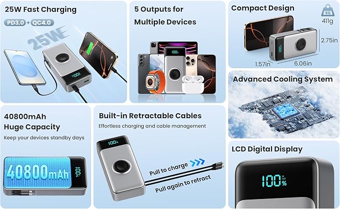 Portable Charger 40800mAh Power Bank with 2 Built-in Retractable Cables,25W PD Fast Charging Phone Charger with iWatch Charger,5 Output 2 Input LCD Display Battery Pack for iPhone 16/15/14/13,Android