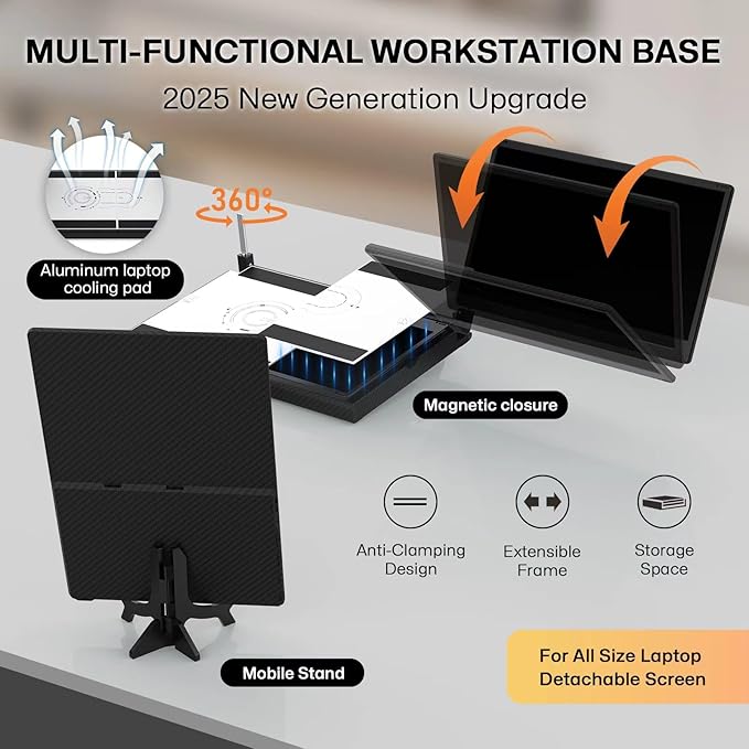 14" Laptop Screen Extender Smart Base - Upgraded Triple Portable Monitor FHD 1080P -300% More Efficient, 360° Rotation/Detachable Dual Display, Plug-Play USB C/HDMI,Laptop Monitor Extender for Win/Mac