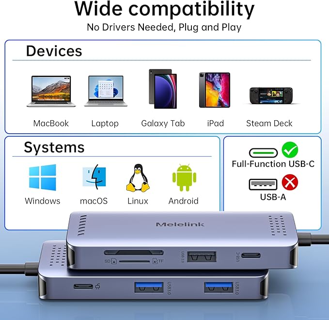 USB C Hub Multiport Adapter for MacBook Pro/Air, 8 in 1 USB-C Dock Mac Dongle HDMI Adapter(4K@60Hz HDMI,SD/TF Card Reader,100W PD, USB-C Data & 2*USB-A 3.0) Compatible for iPad Pro,iMac,Dell,HP,Lenovo
