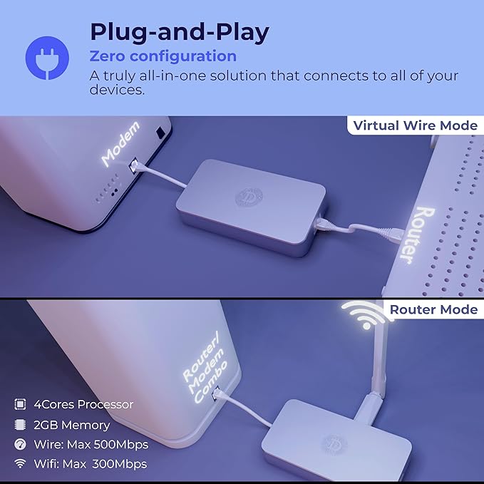 Deeper Connect SE VPN Gigabit Router Internet Security Gateway WiFi Router