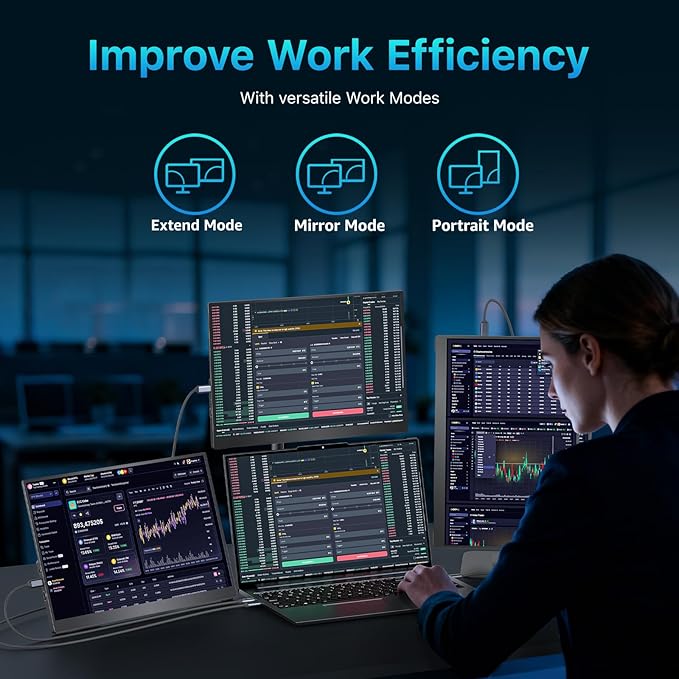 cocopar Portable Monitor 16 Inch 2.5K 120Hz 110% sRGB Travel Monitor with Speaker HDMI USB-C External Display for Laptop MacBook Surface PC Xbox PS4/5, VESA Mountable, with Kickstand