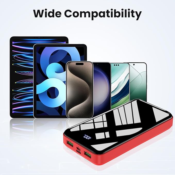 Portable Charger 27000mAh Power Bank, 22.5W Fast Charging USB C Battery Pack, 3 Outputs&2 Inputs, LED Display, External Battery Bank for iPhone 16/15/14 Pro, Android Cell Phone etc