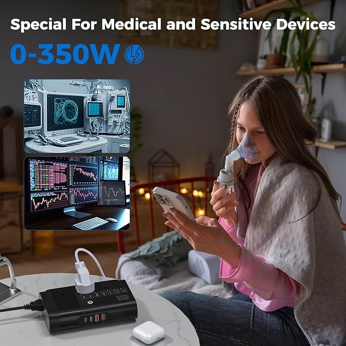 500W Pure Sine Wave Voltage Converter US to Europe, 220V to 110V Converter for European Travel, Power Converter Adapter Combo PD for CPAP Hair Straightener Cruler Shaver Toothbrush Laptop Camera Phone