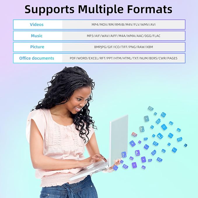 MFi Certified USB 3.0 Flash Drive 128GB for iPhone, 3in1 External Memory Photo Keeper Storage Stick for Picture/Video/Data Saver/Backup, High Speed Thumb/Jump/Hard Drives for iPhone/iPad/Android/PC