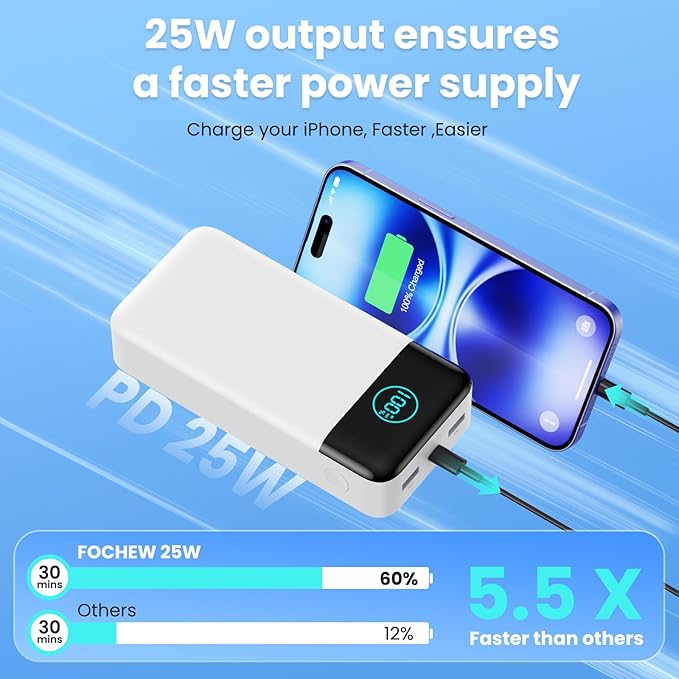 Portable Charger 50800mAh Power Bank,25W PD QC 4.0 USB C Fast Charging External Battery Pack,Travel Outdoor Essentials Portable Cell phone Charger Compatible with iPhone 17/16/15/14/13,Android-White