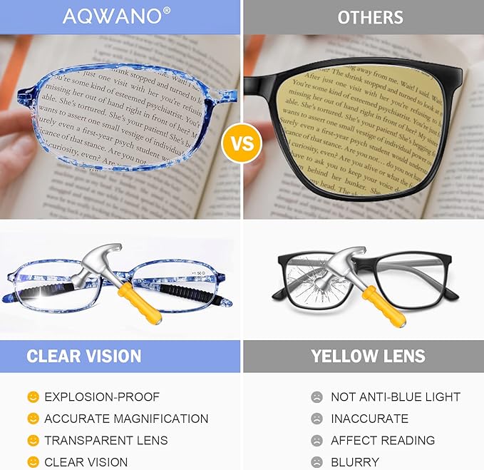 AQWANO Lightweight Computer Reading Glasses Blue Light Blocking TR90 Flexible UV400 Protection Readers for Women Men, 1.0
