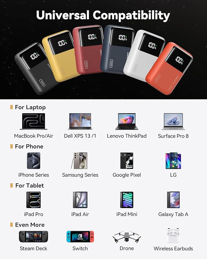 INIU Power Bank, 25000mAh 100W High Capacity Laptop & Phone Portable Charger, Fast Charging Flight Cruise Ship Family Essentials Traveling Powerbank for College Student Traveler Teen Boys Girls, White