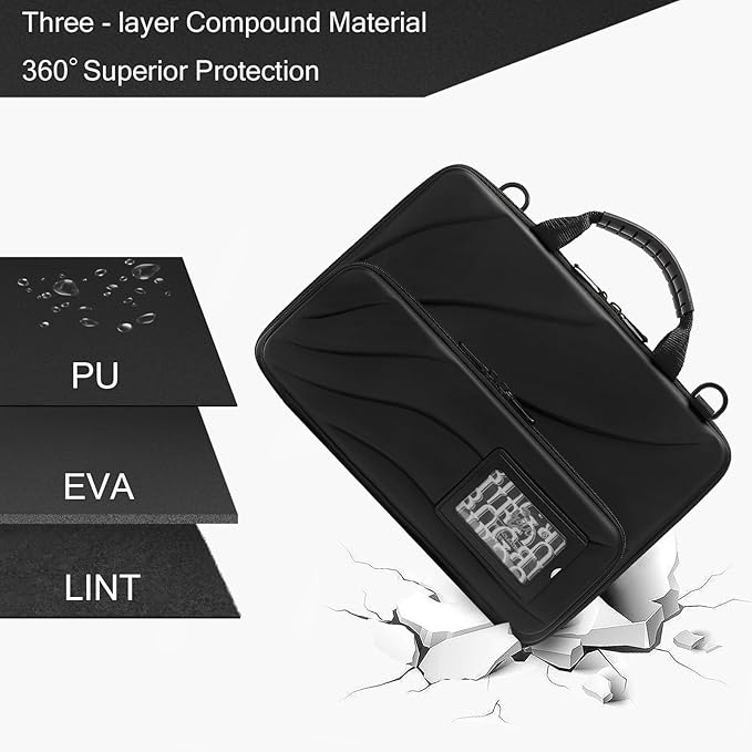 BUG 14.2-15.6 Inch Laptop Sun Shade Bag, Chromebook Protective Sleeve Case Shoulder Bag with Sun Hood Foldable Portable Shield Cover for Working Outside, Computer Hard Shell Case(Patent Pending)