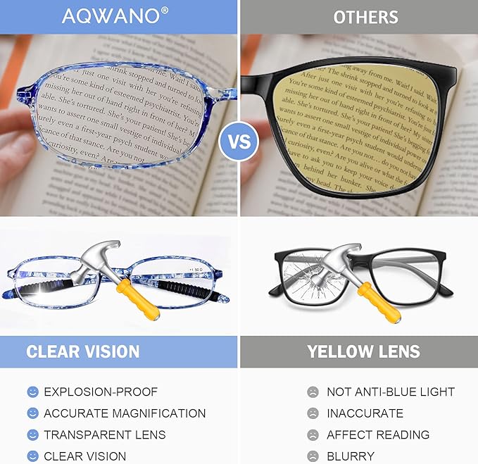 AQWANO Reading Glasses Blue Light Blocking Computer Lightweight TR90 Flexible Frame UV Protection 4 Pack Readers for Women Men +1.25