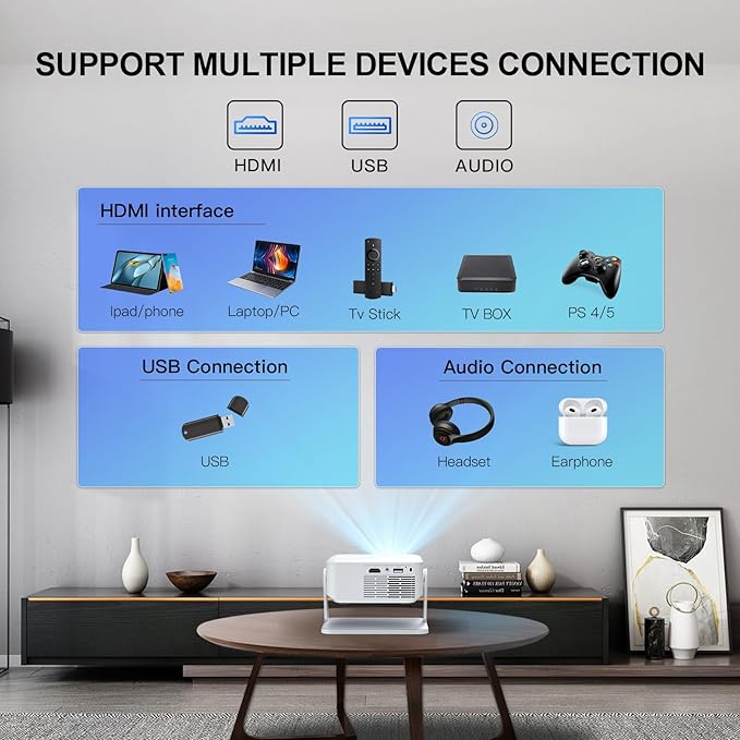 Mini Projector 4K support with WiFi 6 and Bluetooth 5.0, 4w Speaker, Auto Vertical Keystone 45° Rotatable Portable Proyector for Home Bedroom Outdoor