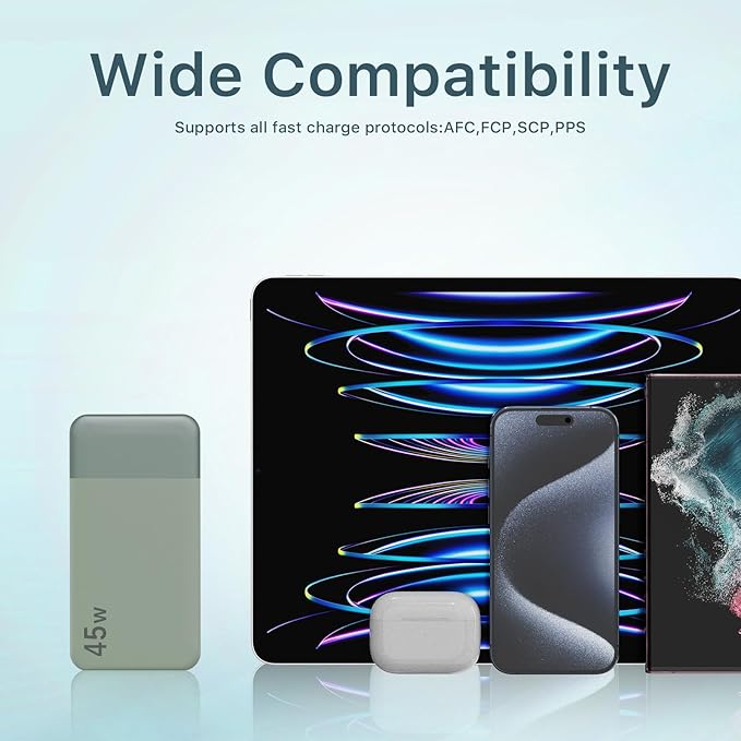 NOBIS Portable Charger, 20000mAh Power Bank, 45W Power Bank Fast Charging, Battery Pack with C to C Cable, Battery Bank with Digital Display for iPhone Android Laptop etc(Green)