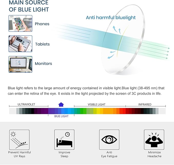 Przene 4 Pack Blue Light Blocking Reading Glasses,Readers for Women and Men with Spring Hinge