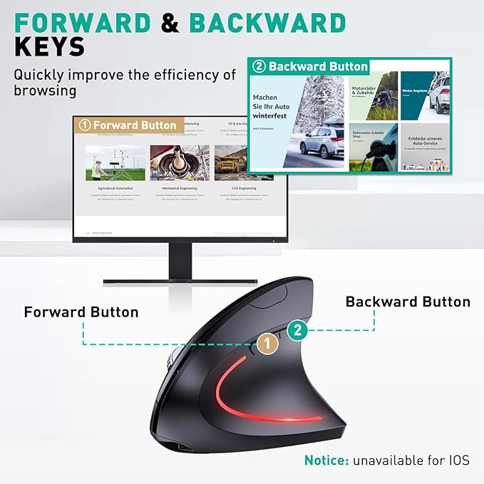 Bluetooth and 2.4G (2-in-1) Rechargeable Wireless Mouse, Ergonomic Vertical Design, 1000/1200/1600 DPI, 6 Silent Buttons, for Laptop, Computer, PC, MacBook, Chromebook-Black