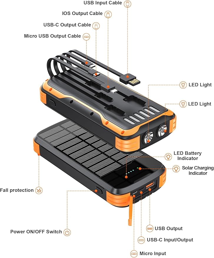 Solar Charger Power Bank, 40000mAh Portable Charger PD 20W Fast Charging Solar Power Bank Built in 4 Cables and USB-C in/Output, Camping Essentials External Battery Pack with Flashlights