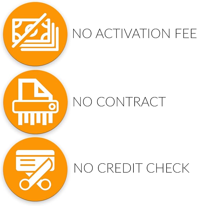 SpeedTalk Mobile $5 Prepaid Smart Watch SIM Card Kit for 5G 4G LTE Smartwatch, Wearables | Triple Cut 3 in 1 Simcard - Standard Micro Nano | No Contract | USA Coverage 30 Days Service