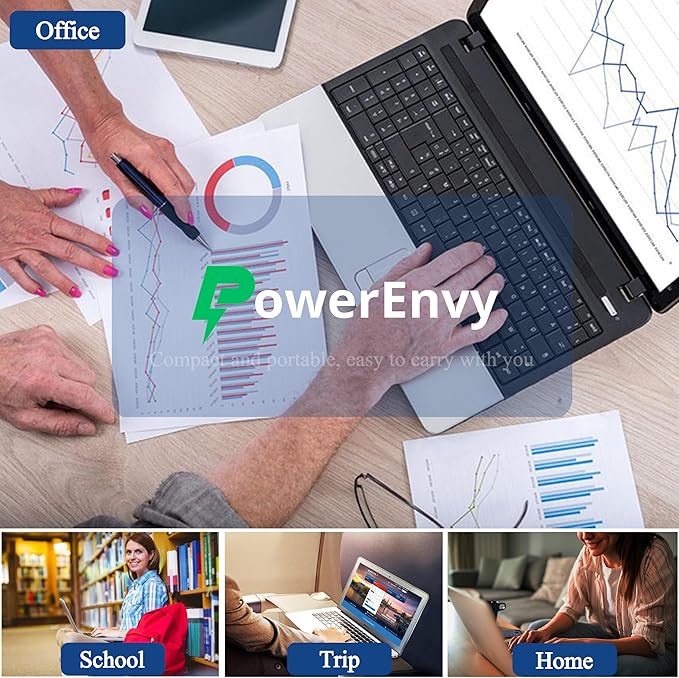 USB-C Hub 3-in-1 by PowerEnvy - 100W PD Charging, 4K HDMI, USB 3.0 Port (5Gbps) โ Aluminum Portable Adapter for MacBook Pro/Air, iPad Pro, Dell XPS & More