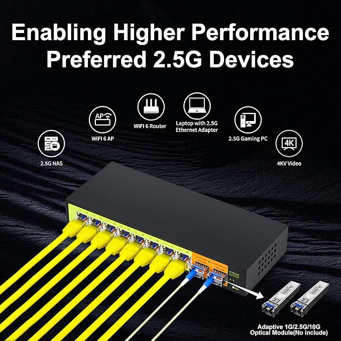 10-Port 2.5gb Switch, 8*2.5G RJ45 and 2×10G SFP Uplink Ports, Unmanaged, Fanless, Multi gigabit, Compatible with 100/1000/2500Mbps Network.