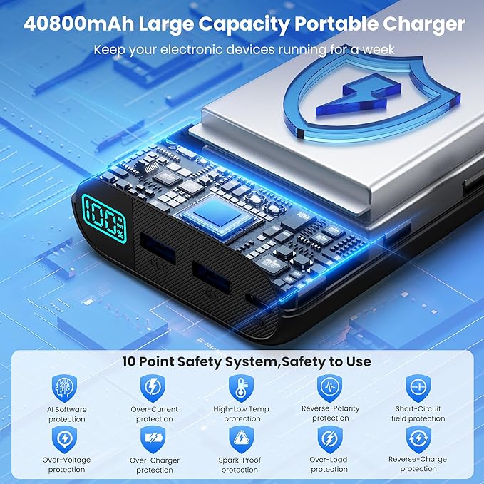 Portable Charger 40,800mAh Power Bank with Built-in Cables,5 USB Output Battery Pack Backup,25W PD USB C Phone Charging LCD Display Compatible with iPhone 16/15/14/13 Pro,Android Galaxy Pixel Nexus