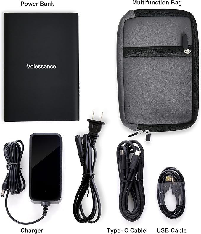 Power Bank with Dual USB-C Ports, 100W USB C Portable Laptop Charger, Fast Charging 64000mAh Battery Pack for Laptop, MacBook, Dell, IPad, HP, iPhone, Samsung Galaxy, Switch and More