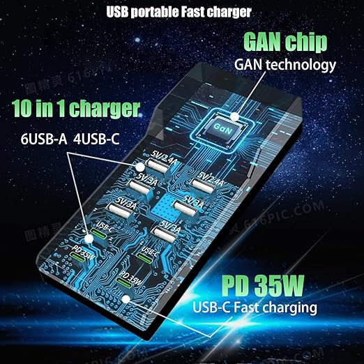 10-Port USB Charger Block - 100W6A4C Multi USB Charging Station for iPhone/iPad/Samsung Galaxy Note Tablet Android Smartphone