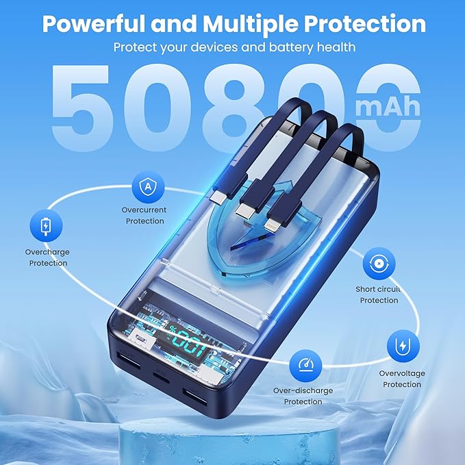 Portable Charger 50800mAh Power Bank with 3 Built in Cable,25W PD QC4.0 Fast Charging USB C Battery Pack,6 Output 2 Input LCD Display Portable Phone Charger for iPhone 16/15/14,Google,Android, Blue