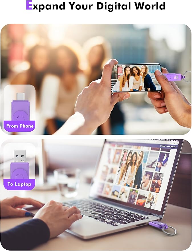 MOSDART 256GB USB3.1 Fast Speed C and A Dual Flash Drive, exFAT Memory Stick with Keychain and LED Indicator, for iPhone 15 and 16, Android Phone, iPad, MacBook, and Other Laptops, Purple