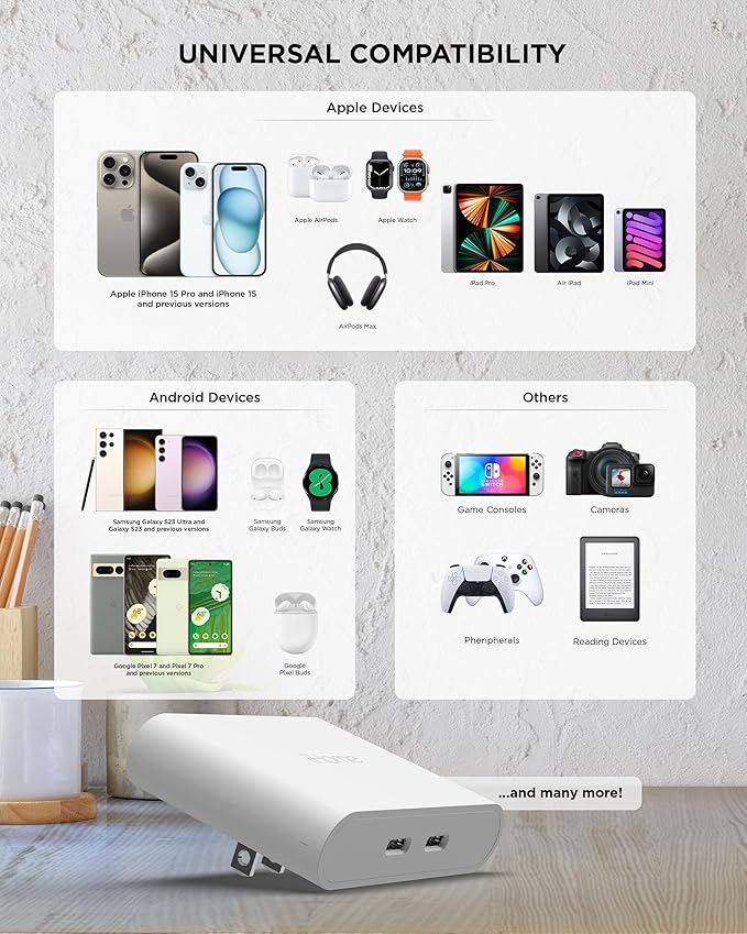 iHome Multiport 40W USB-C Charger, AC Pro 2-Port Flat Block, Dual Fast Charging Wall Adapter