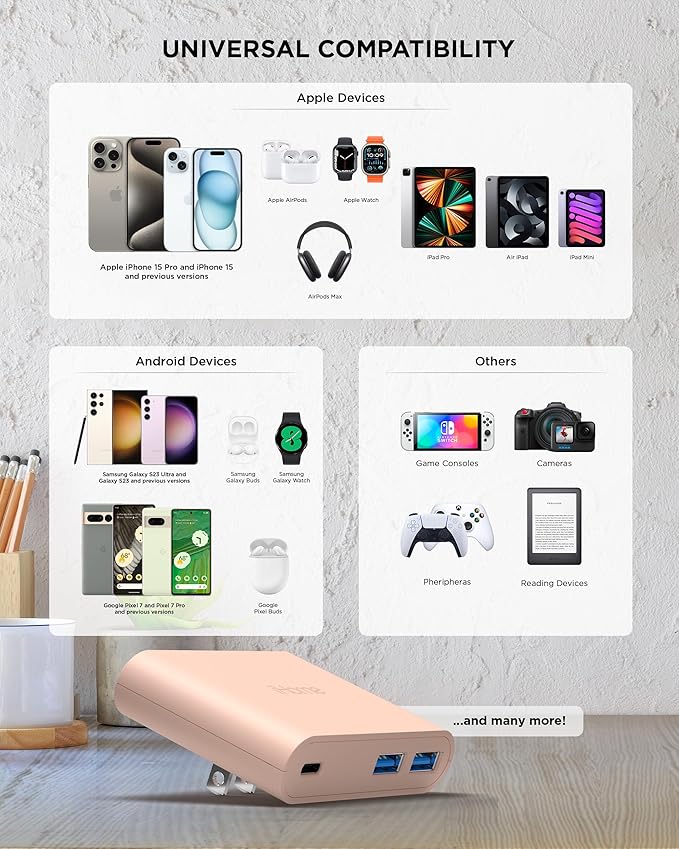 iHome 32W AC Pro Multi Port USB Wall Charger Block - Charging Station for Multiple Devices with 3 Ports (1 USB-C, 2 USB-A) - Fast Charging, Universal Compatibility (Pastel Pink)