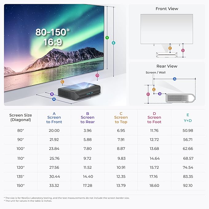 NexiGo Aurora Pro, Ultra Short Throw 4K Tri-Color Laser Projector, 2400 Lumens, Screen Adoption, Dynamic Laser Dimming, Dolby Vision & Atoms, HDR10, HLG, Active 3D, 60W Speakers, UST Laser TV, PJ92