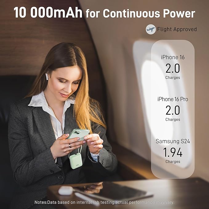 VINKO Small Portable Charger, 22.5W Fast Charging Mini Power Bank 10000mAh with Built-in Cables LED Display, Travel Essential USB-C Battery Pack Compatible with iPhone,Samsung,Android (Green)