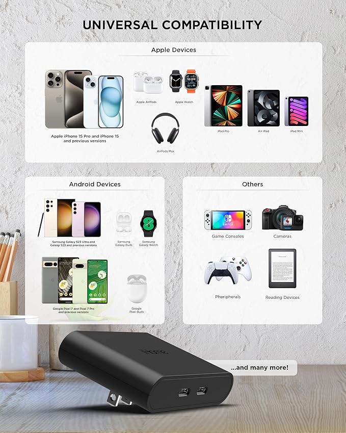 iHome Multiport 40W USB-C Charger, AC Pro 2-Port Flat Block, Dual Fast Charging Wall Adapter